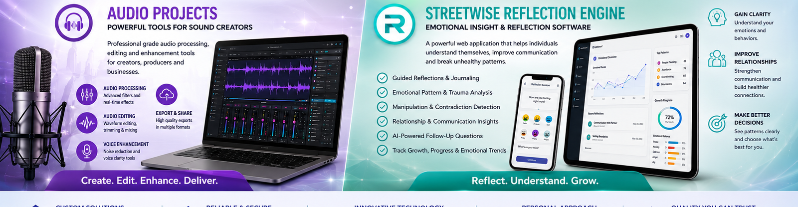 Streetwise Software Online product banner showing Audio Projects and creator tools
